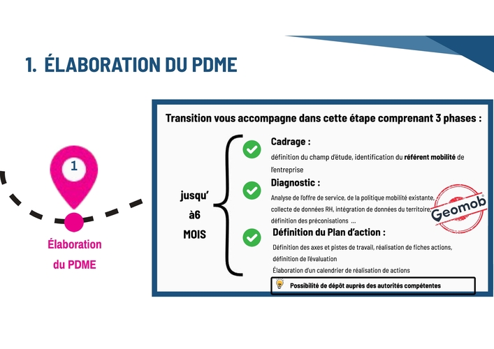 Élaboration du PDME