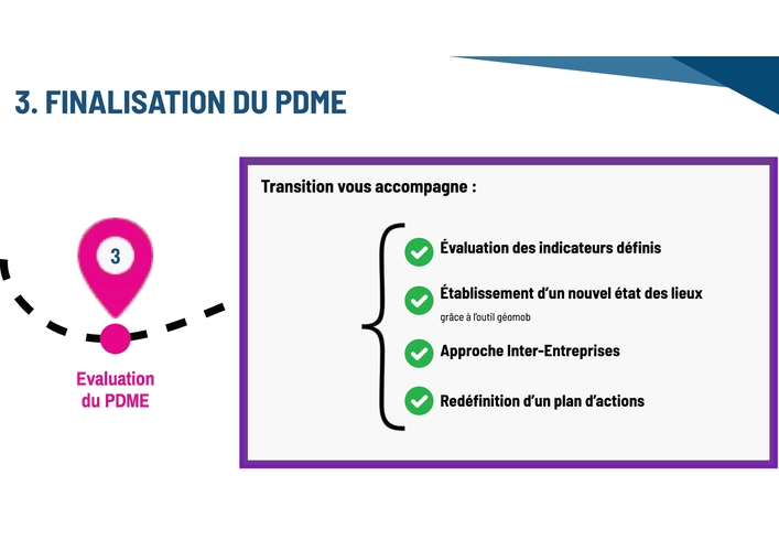 Finalisation du PDME